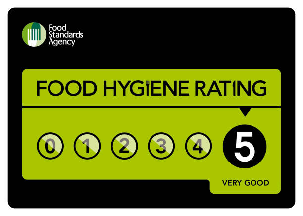 food hygiene